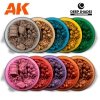 AK Interactive AK13002 PURE GRIME – DEEP SHADES 30ML